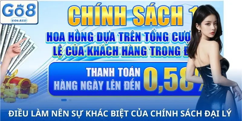 Đại Lý GO8 | Kiếm Thu Nhập Thụ Động Từ 5-50 Triệu/Tháng 3 Điểm khác biệt của chính sách đại lý GO8 so với nơi khác