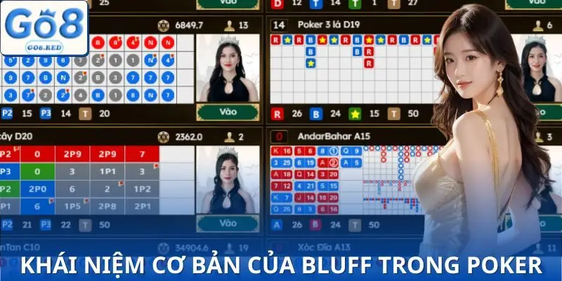 Bluff Trong Poker | 3 Chiến Thuật Cao Thủ Dùng Để Thắng 2 Sơ lược về bluff trong poker