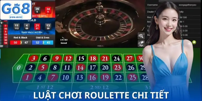 5 Mẹo Chơi Roulette Thực Chiến Giúp Bạn Tăng Tỷ Lệ Thắng 2 Nắm vững luật chơi game Roulette trước khi đặt cược