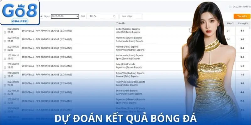 Dự Đoán Kết Quả Bóng Đá - 3 Cách Siêu Chuẩn, Cược Là Thắng 2 Người chơi cần coi trọng việc dự đoán kết quả bóng đá trước khi đặt kèo